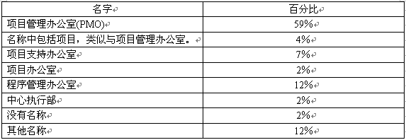 按此在新窗口瀏覽圖片