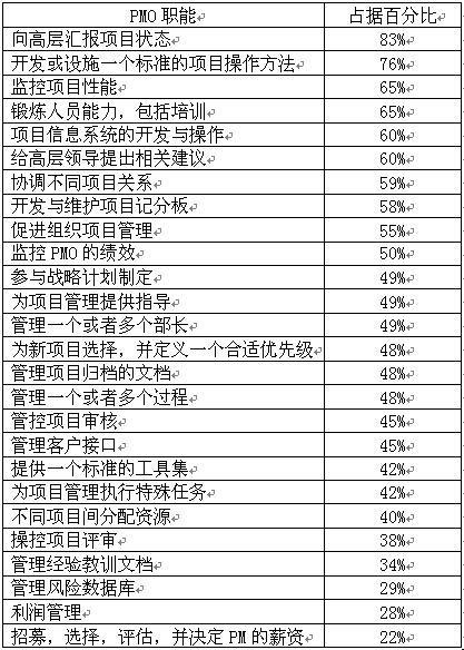按此在新窗口瀏覽圖片