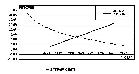 按此在新窗口瀏覽圖片