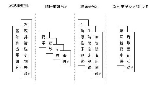 按此在新窗口瀏覽圖片