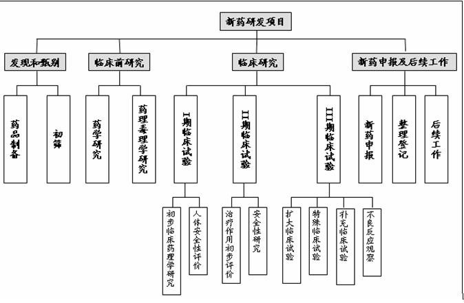 按此在新窗口瀏覽圖片
