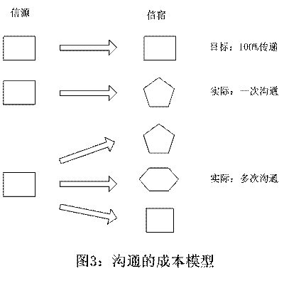 按此在新窗口瀏覽圖片