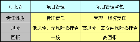 按此在新窗口瀏覽圖片