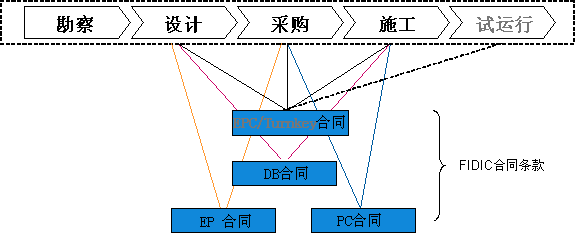 按此在新窗口瀏覽圖片