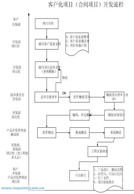按此在新窗口瀏覽圖片