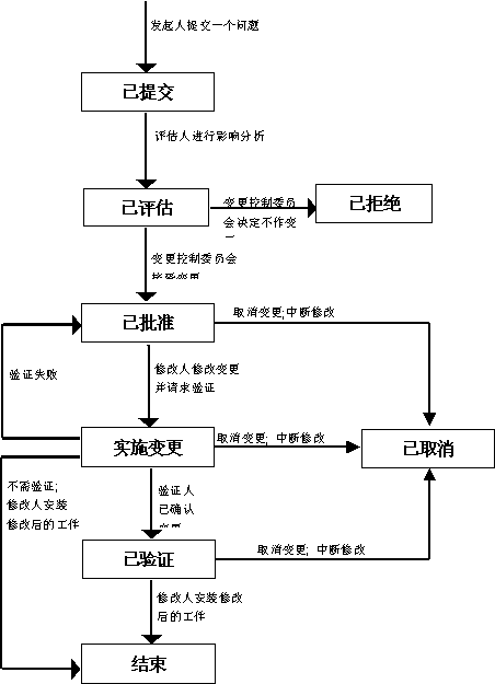按此在新窗口瀏覽圖片