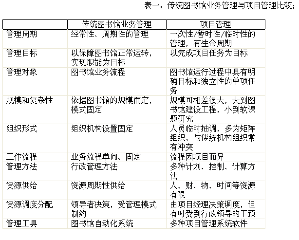 按此在新窗口瀏覽圖片