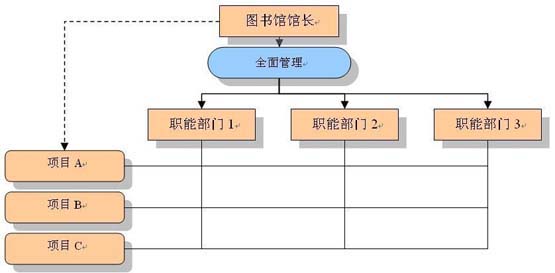 按此在新窗口瀏覽圖片