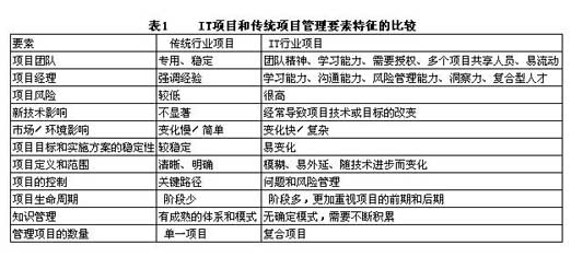 按此在新窗口瀏覽圖片