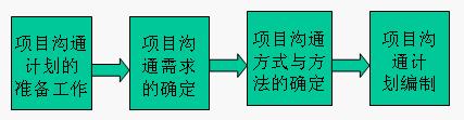 按此在新窗口瀏覽圖片