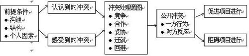 按此在新窗口瀏覽圖片