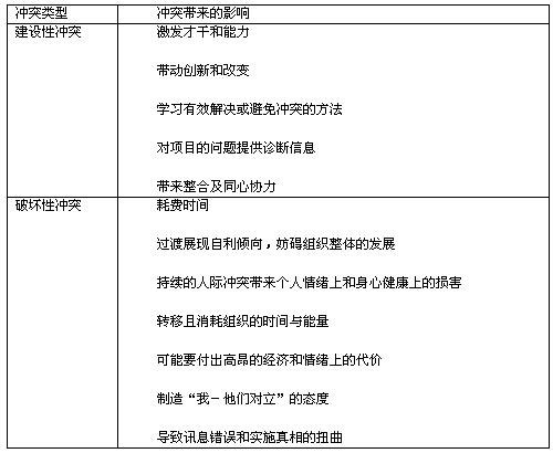 按此在新窗口瀏覽圖片