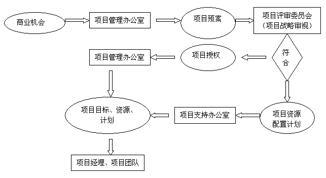 按此在新窗口瀏覽圖片