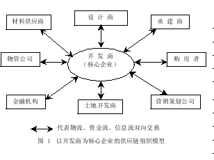 按此在新窗口瀏覽圖片