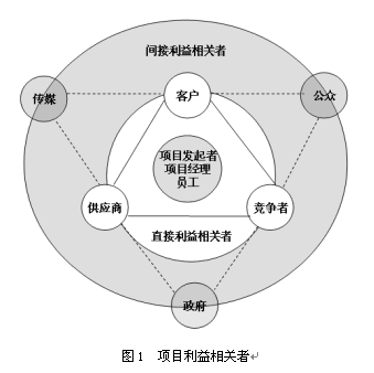 按此在新窗口瀏覽圖片