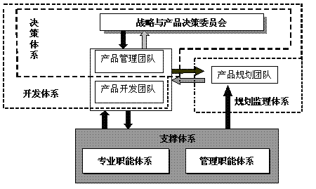 按此在新窗口瀏覽圖片