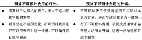 按此在新窗口瀏覽圖片
