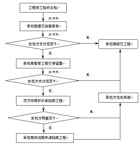 按此在新窗口瀏覽圖片