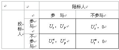 按此在新窗口瀏覽圖片