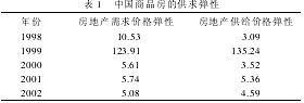 按此在新窗口瀏覽圖片