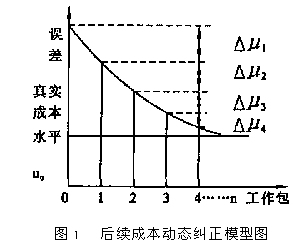 按此在新窗口瀏覽圖片