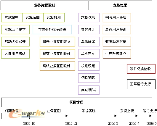 按此在新窗口瀏覽圖片