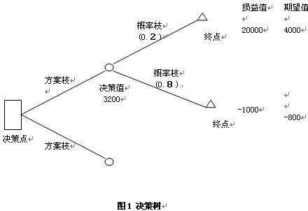 按此在新窗口瀏覽圖片