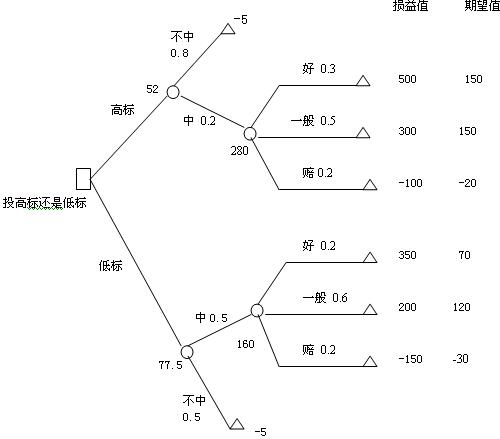 按此在新窗口瀏覽圖片