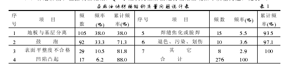 按此在新窗口瀏覽圖片