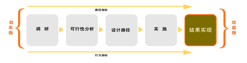 按此在新窗口瀏覽圖片