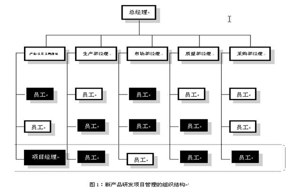 按此在新窗口瀏覽圖片