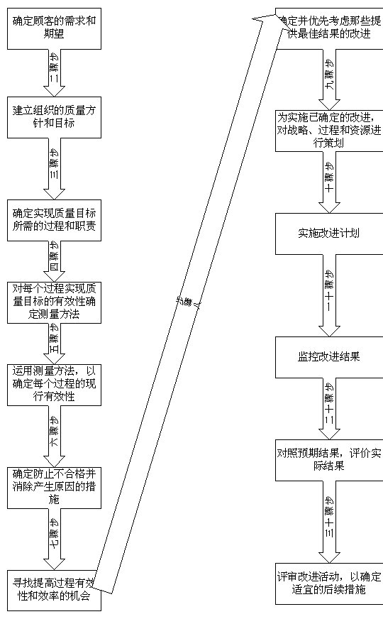 按此在新窗口瀏覽圖片