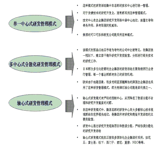 按此在新窗口瀏覽圖片