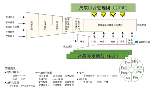 按此在新窗口瀏覽圖片