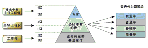 按此在新窗口瀏覽圖片