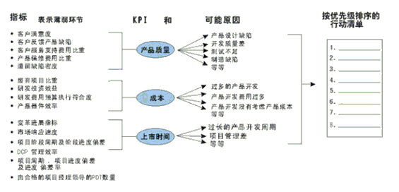 按此在新窗口瀏覽圖片