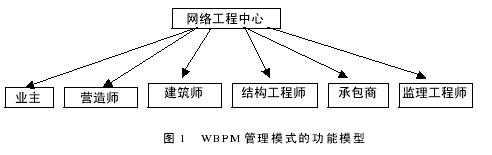 按此在新窗口瀏覽圖片