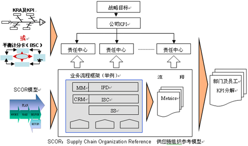 按此在新窗口瀏覽圖片