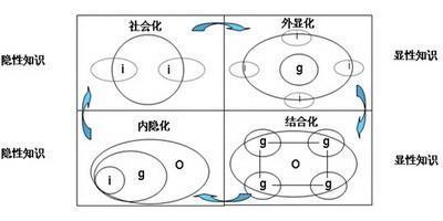按此在新窗口瀏覽圖片