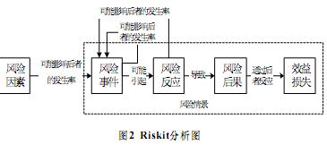 按此在新窗口瀏覽圖片