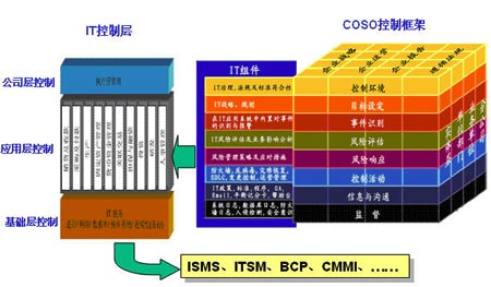 按此在新窗口瀏覽圖片
