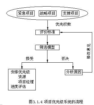 按此在新窗口瀏覽圖片