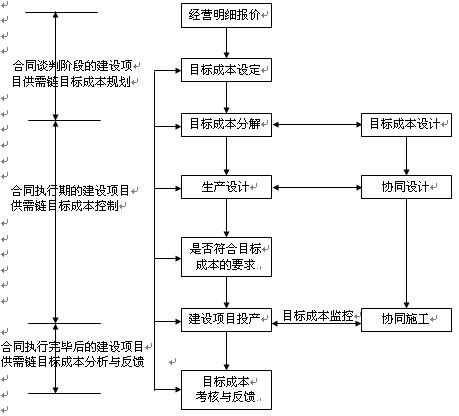 按此在新窗口瀏覽圖片