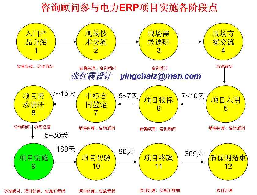 按此在新窗口瀏覽圖片