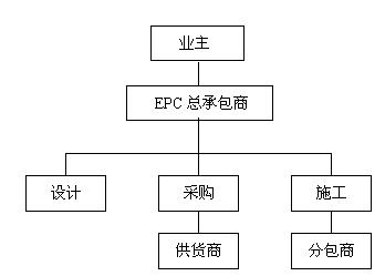 按此在新窗口瀏覽圖片