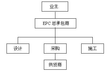 按此在新窗口瀏覽圖片