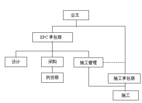 按此在新窗口瀏覽圖片