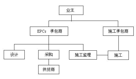 按此在新窗口瀏覽圖片