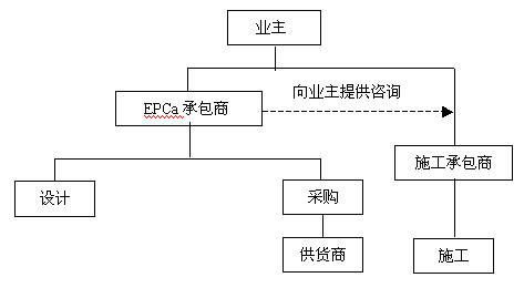 按此在新窗口瀏覽圖片