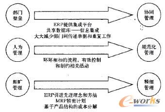 按此在新窗口瀏覽圖片